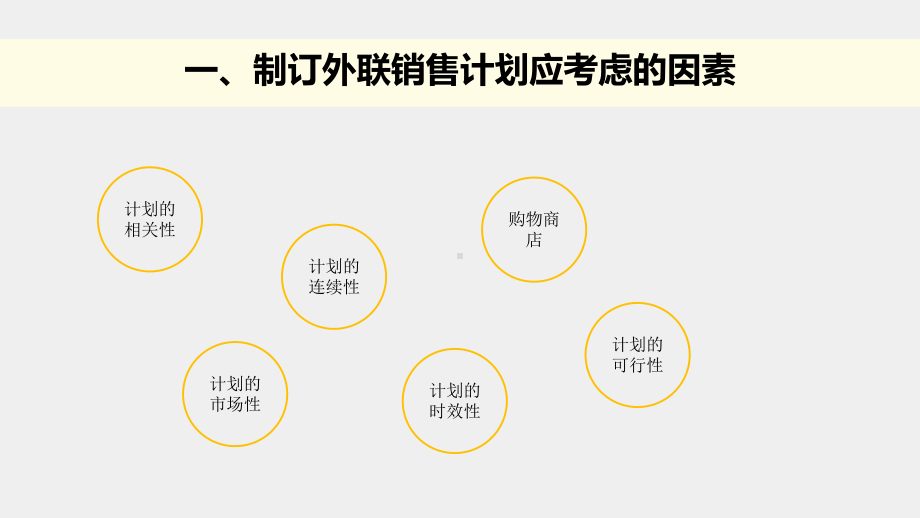 《旅行社计调与外联实务》课件项目6.pptx_第3页