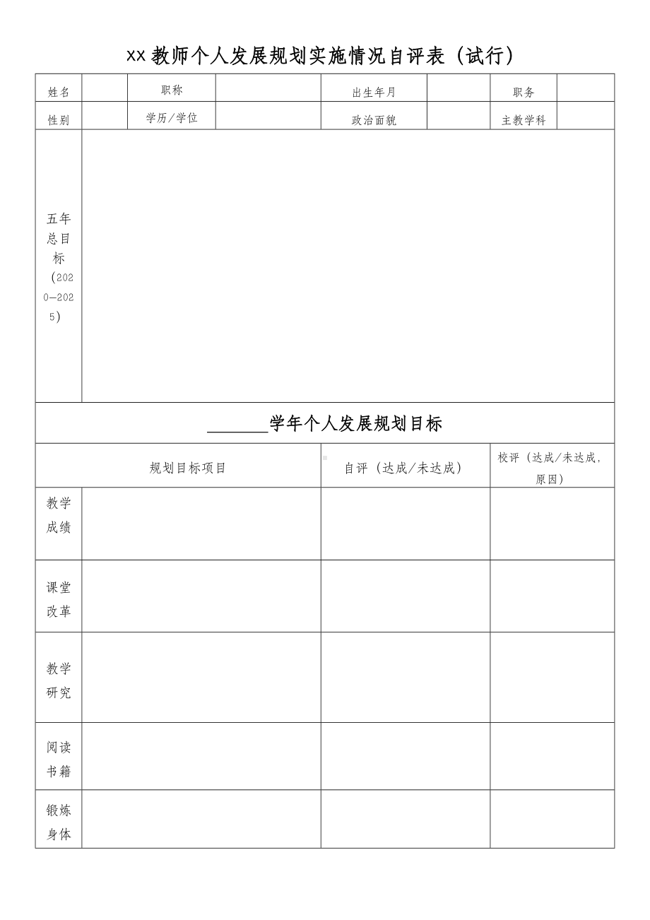 XX中小学教师个人发展规划实施情况自评表.docx_第1页