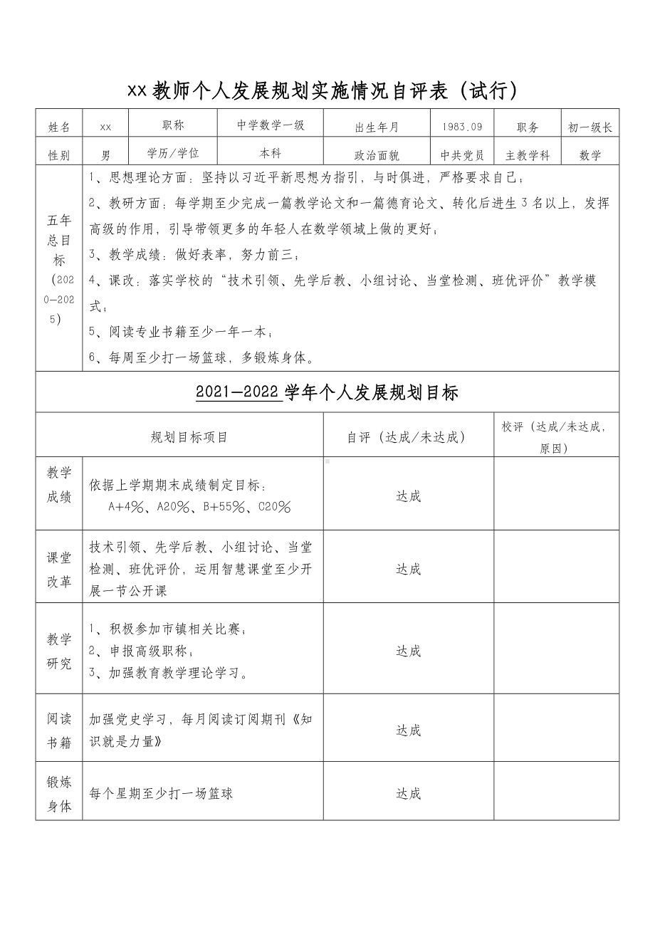 XX中小学教师个人发展规划实施情况自评表.docx_第2页