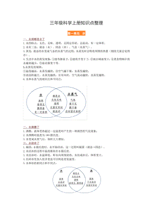 2022新教科版三年级上册《科学》知识点整理.docx