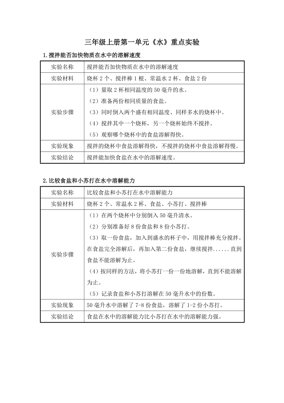 2022新教科版三年级上册《科学》知识点梳理、重点实验、典型练习（期末复习）.docx_第3页