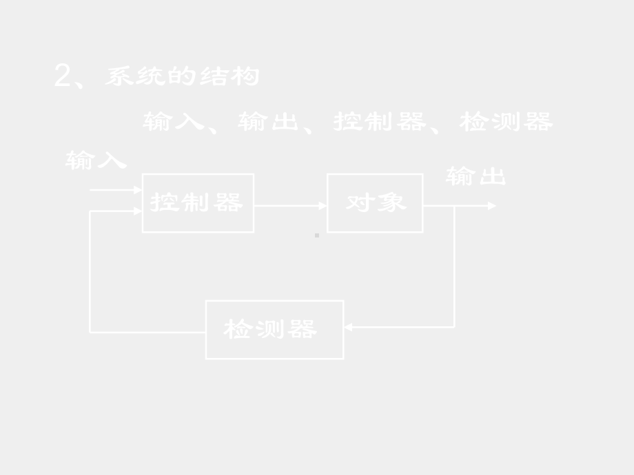 《企业信息管理(第二版）》课件企业信息管理2.ppt_第3页