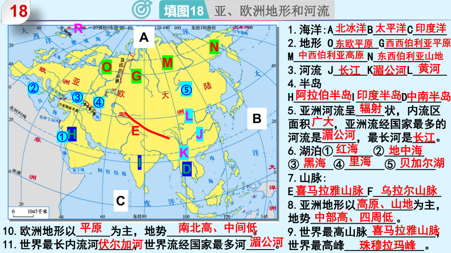 2023年初中地理 七年级下册 填图课件.pptx_第1页