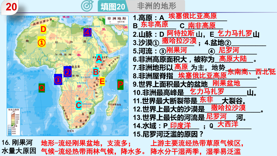 2023年初中地理 七年级下册 填图课件.pptx_第3页