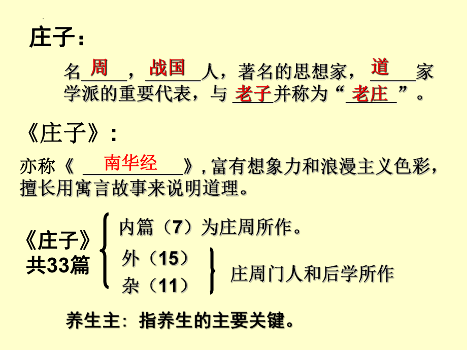 《庖丁解牛》ppt课件36张-（部）统编版《高中语文》必修下册.pptx_第2页