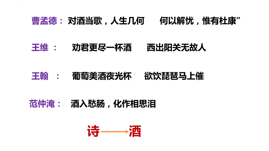 古诗词诵读《将进酒》ppt课件39张-（部）统编版《高中语文》选择性必修上册.pptx_第3页