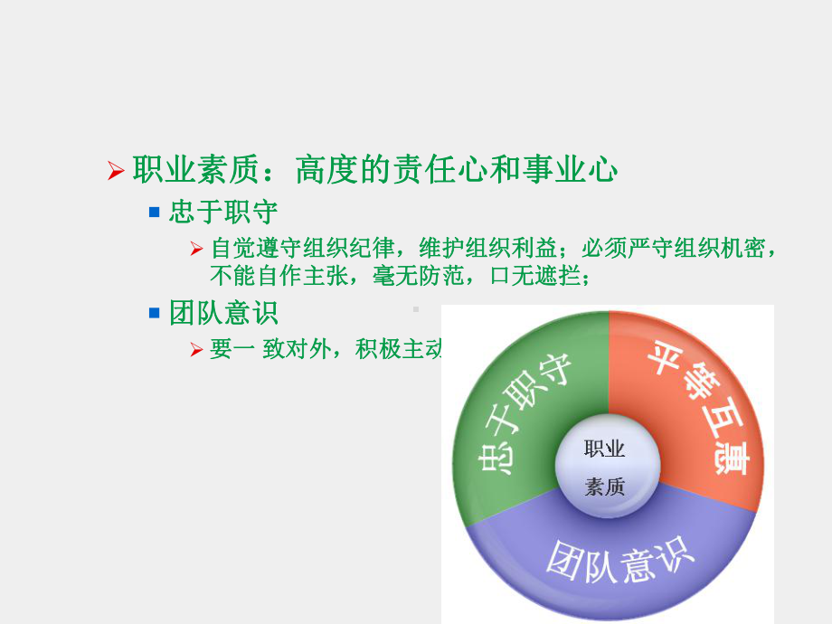 《商务谈判项目化教程》课件5.谈判组织结构与人员配置.ppt_第3页