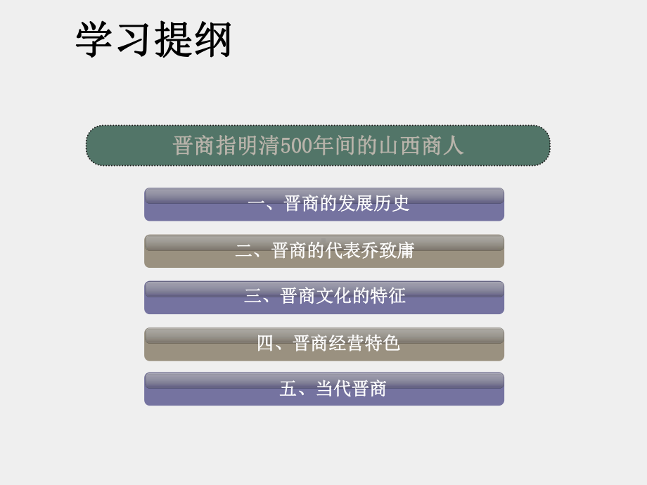 《商业文化伦理（第二版）》课件第四讲乔致庸与晋商文化.ppt_第2页