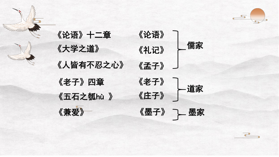 5.1《论语》十二章 ppt课件60张-（部）统编版《高中语文》选择性必修上册.pptx_第3页