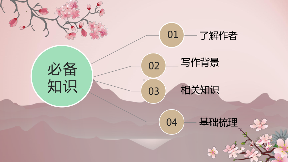 8.2《小二黑结婚(节选)》ppt课件30张-（部）统编版《高中语文》选择性必修中册.pptx_第3页