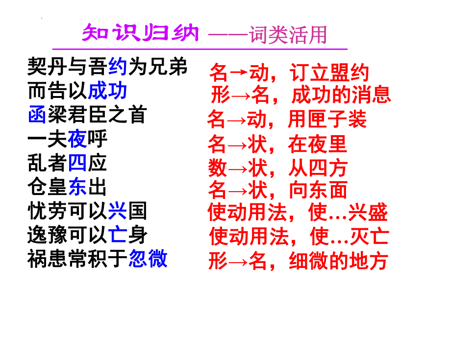 11.2《五代史伶官传序》复习ppt课件31张-（部）统编版《高中语文》选择性必修中册.pptx_第2页