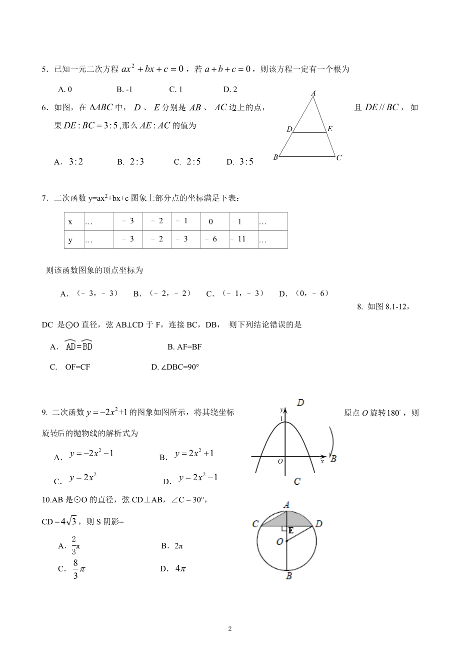 河北省承德市第三中学2022-2023学年上学期九年级数学期末质量检测试卷.docx_第2页