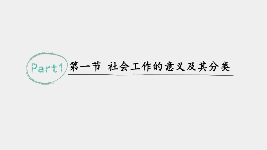 《社会工作概论（第三版）》课件01 第一章 社会工作导论.pptx_第3页