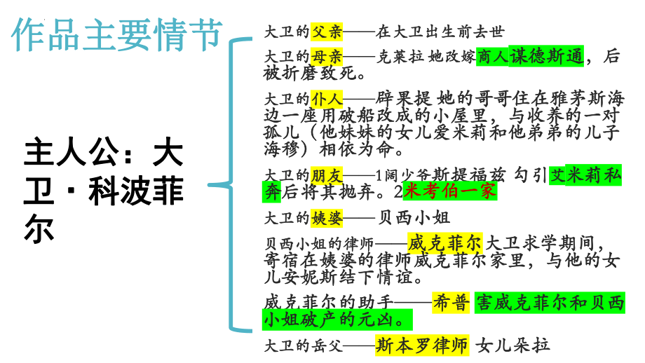 8.《大卫·科波菲尔（节选）》ppt课件34张-（部）统编版《高中语文》选择性必修上册.pptx_第3页