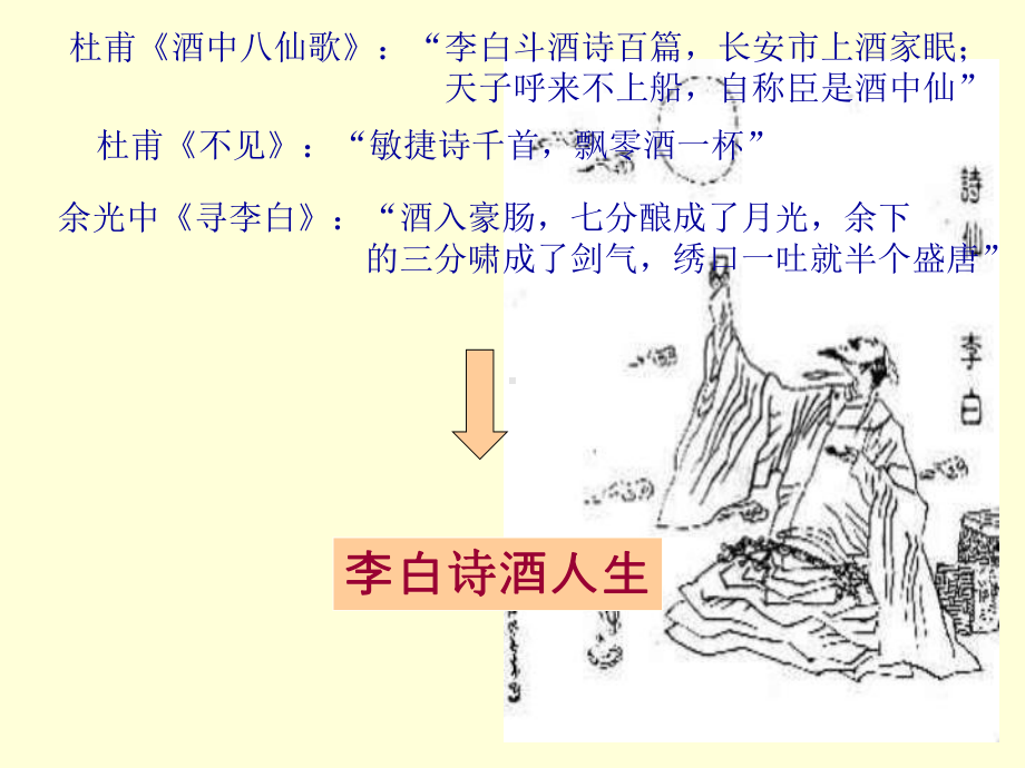 《将进酒》ppt课件18张-（部）统编版《高中语文》选择性必修上册.pptx_第3页