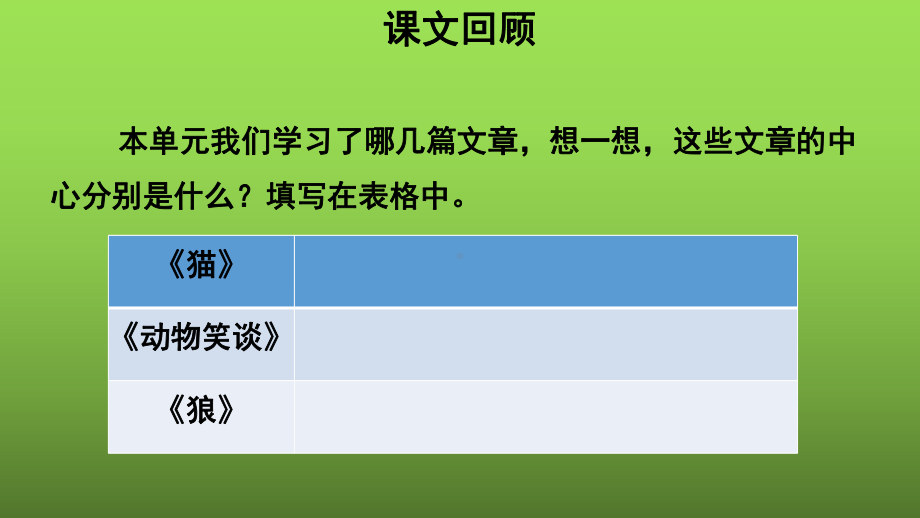 写作《如何突出中心》优创一等奖课件.pptx_第3页