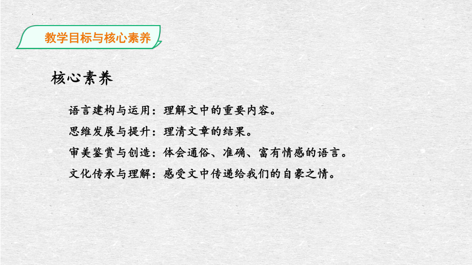 1《中国人民站起来了》ppt课件84张-（部）统编版《高中语文》选择性必修上册.pptx_第3页