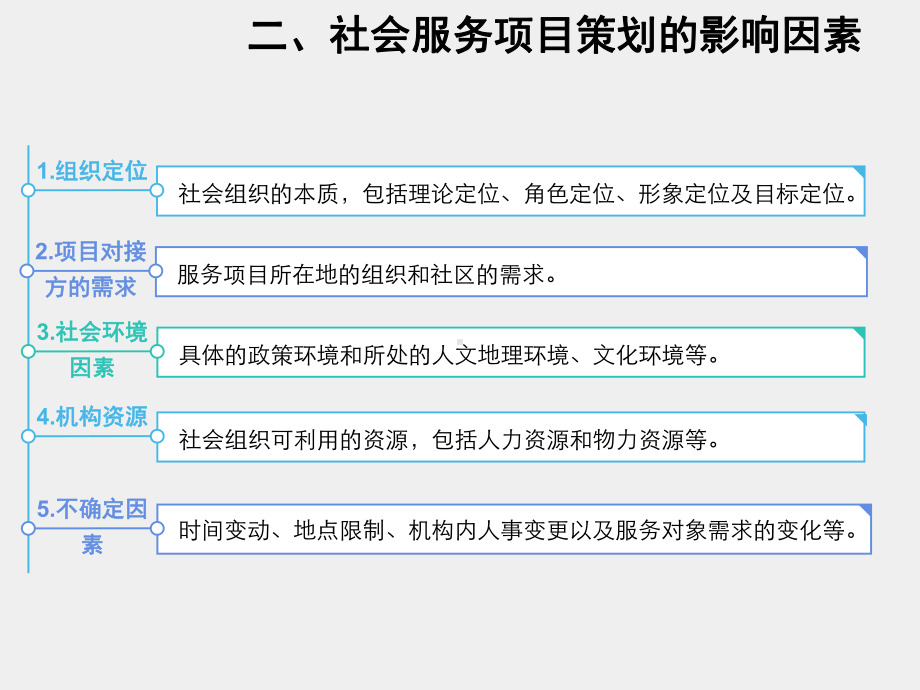 《社会服务项目运作实务》课件2第二章.ppt_第3页