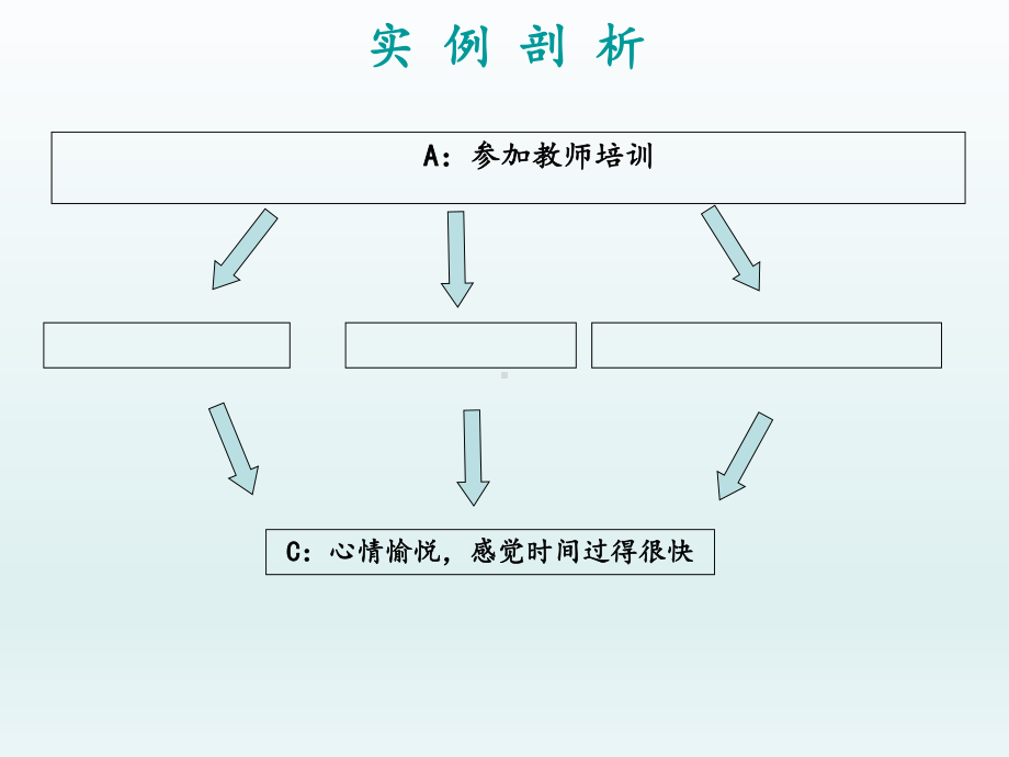 六年级上册心理健康教育课件-调整心态 全国通用(共19张PPT).pptx_第2页