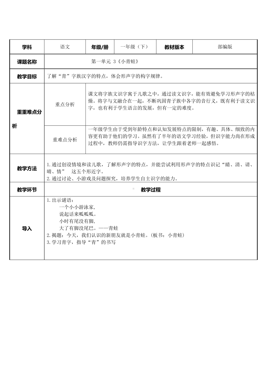 一年级语文下册教案-3 小青蛙3-部编版.doc_第1页