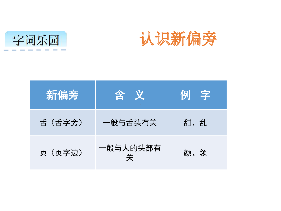 一年级下册语文课件 四个太阳 人教部编版(共26张PPT).pptx_第2页