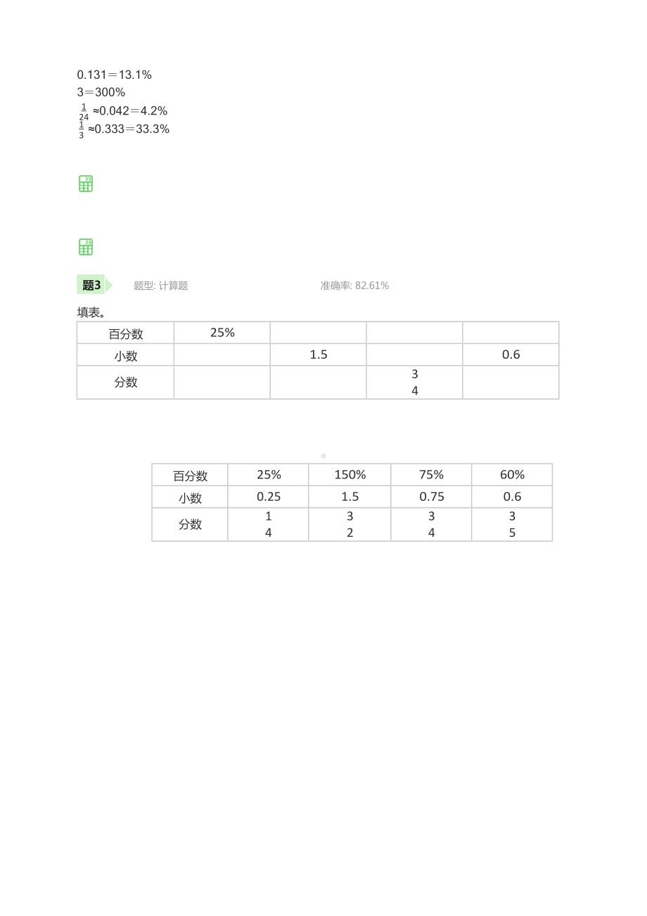 六年级上册数学讲义-复习精讲：百分数（含答案）人教版.docx_第3页