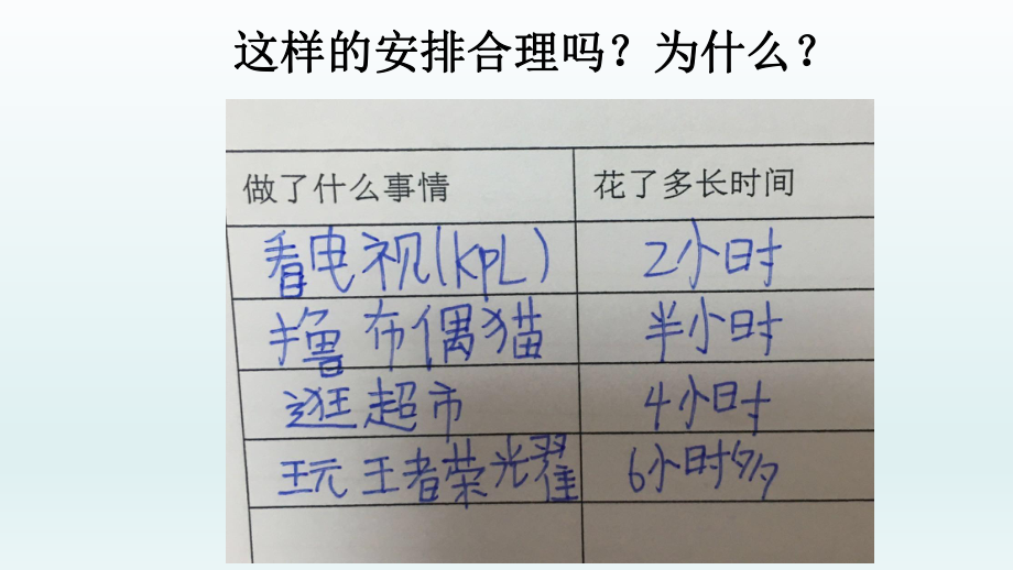 四年级上册心理健康教育课件-合理安排时间全国通用(共9张PPT).pptx_第2页