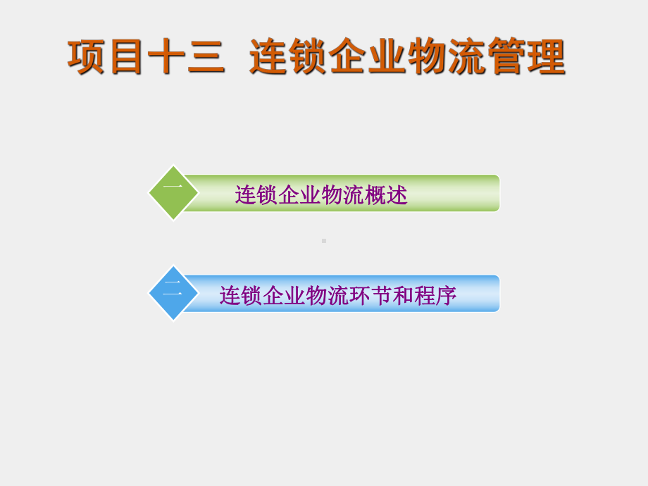 《连锁经营》课件项目十三-连锁.pptx_第2页