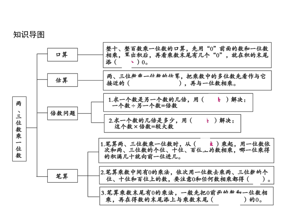 三年级上册数学习题课件-第1单元 两、三位数乘一位数综合训练｜苏教版(共9张PPT).ppt_第2页