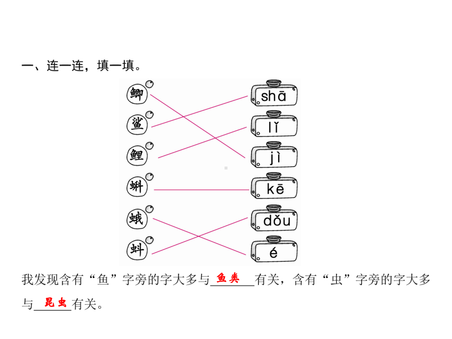 三年级上册语文习题课件-第6单元 语文园地｜部编版(共8张PPT).ppt_第2页