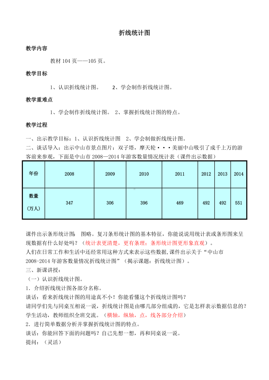 五年级下册数学教案 2.1 折线统计图 北京版 (4).docx_第1页