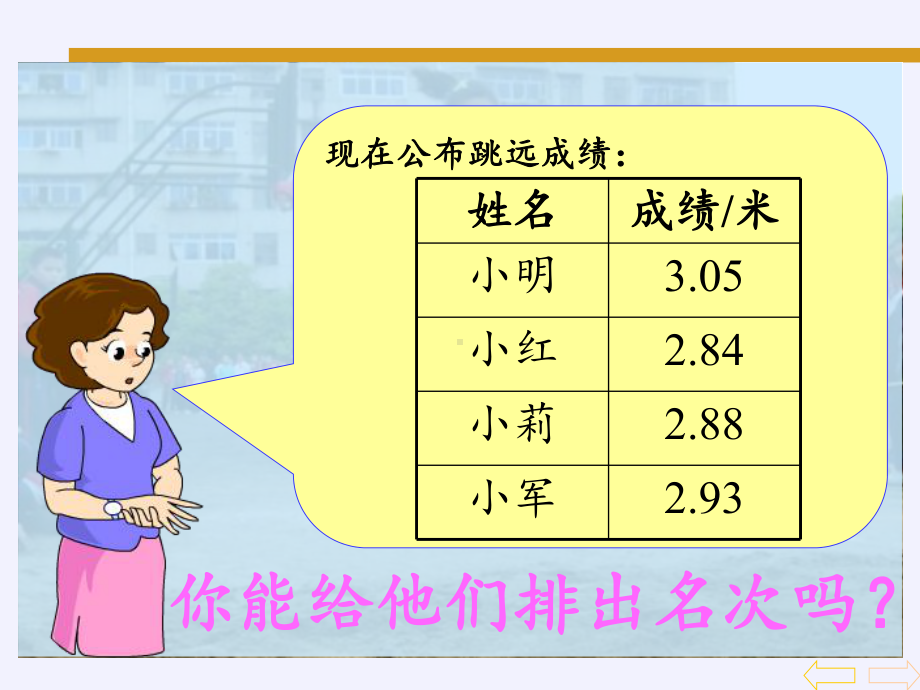 四年级数学下册课件-4.2.2小数的大小比较20-人教版(共17张PPT).pptx_第2页