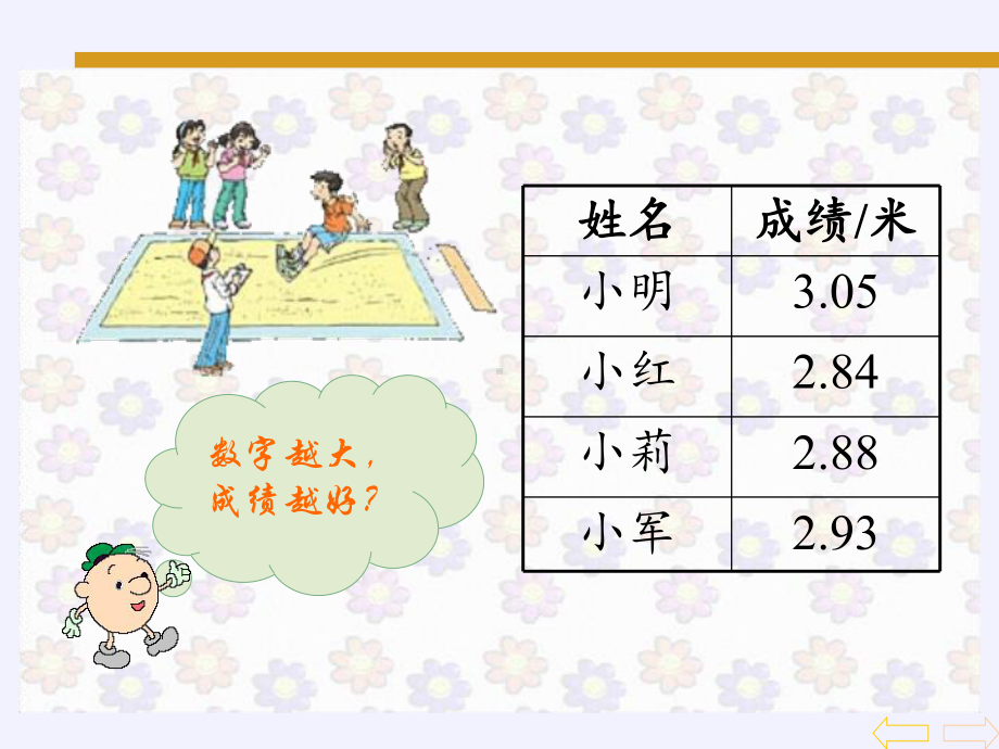 四年级数学下册课件-4.2.2小数的大小比较20-人教版(共17张PPT).pptx_第3页