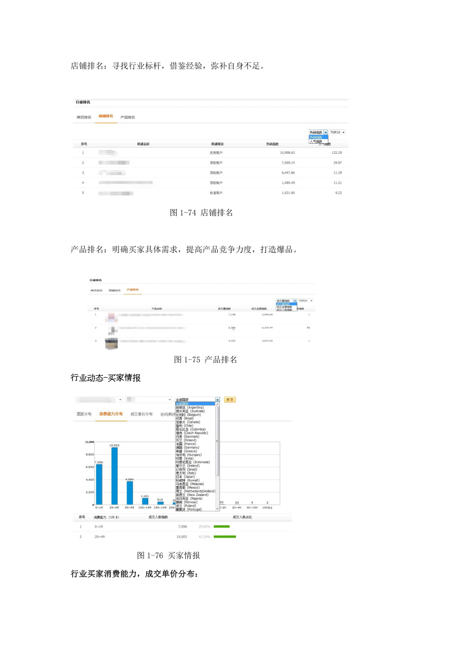 《跨境电商多平台运营》项目五 敦煌网答案.docx_第2页