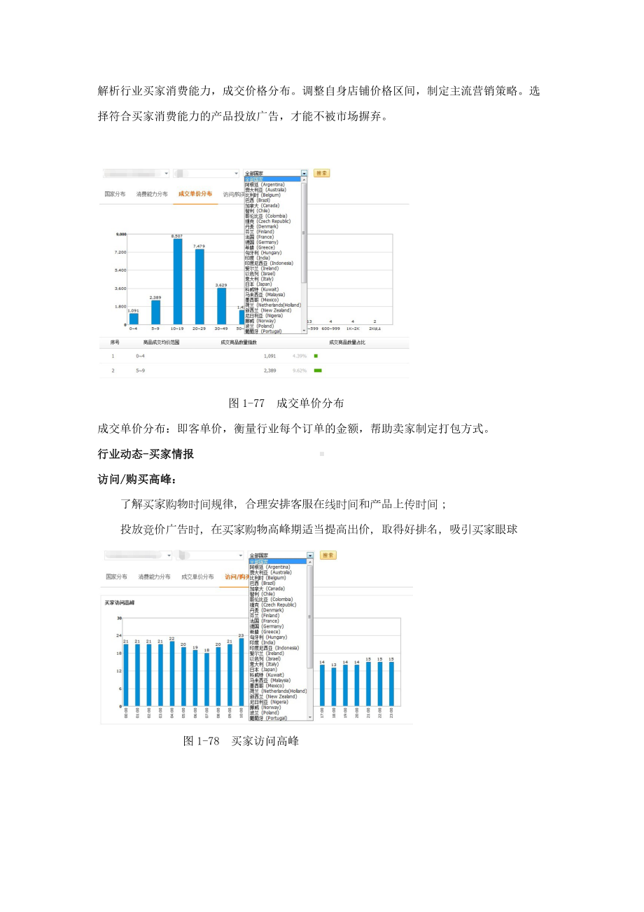 《跨境电商多平台运营》项目五 敦煌网答案.docx_第3页