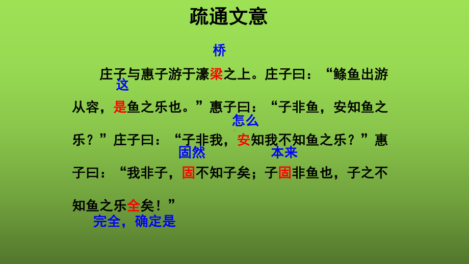 （部编版）庄子二则《庄子与惠子游于濠梁之上》优课一等奖课件.pptx_第3页