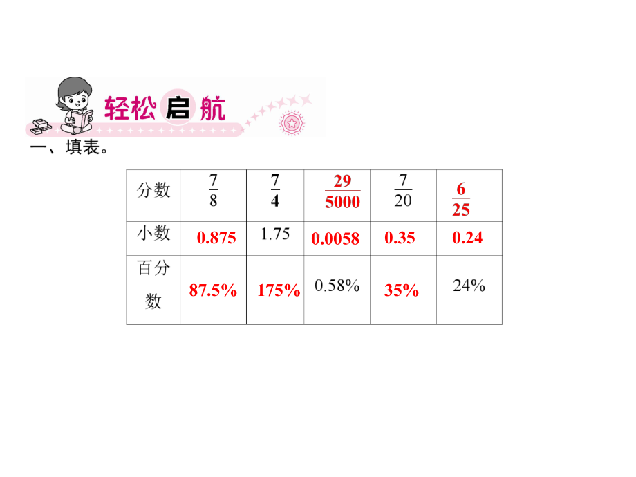 六年级上册数学习题课件-7 第3课时　数的世界(3)｜苏教版(共10张PPT).ppt_第2页