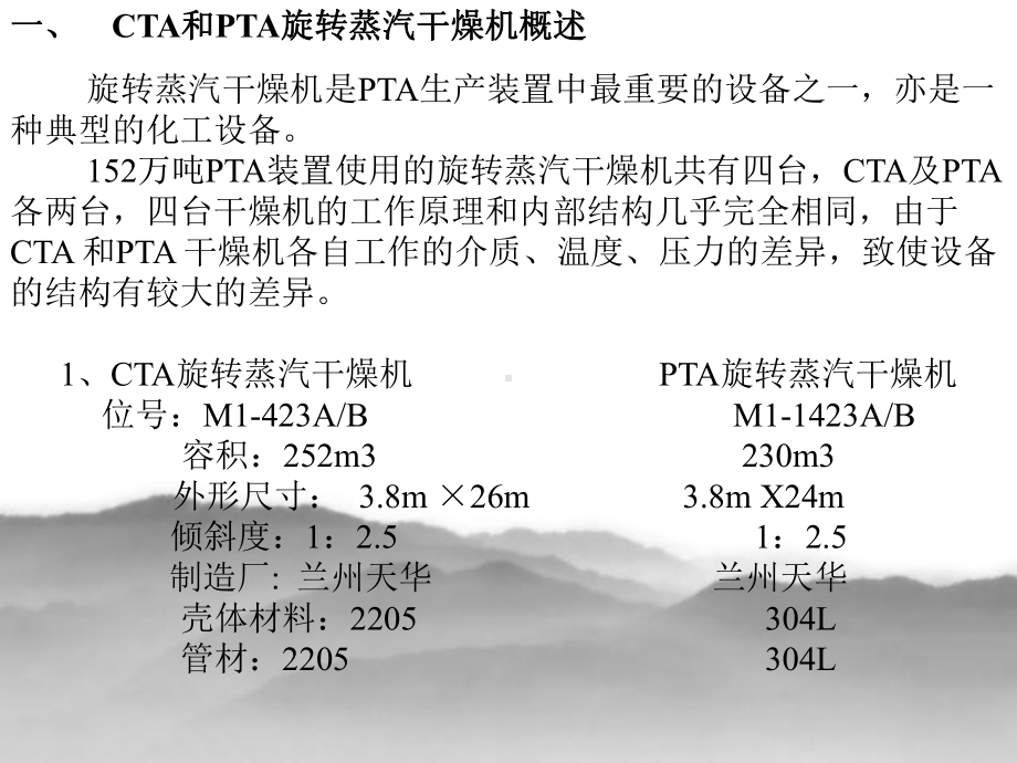 PTA装置干燥机基础课件.ppt_第3页