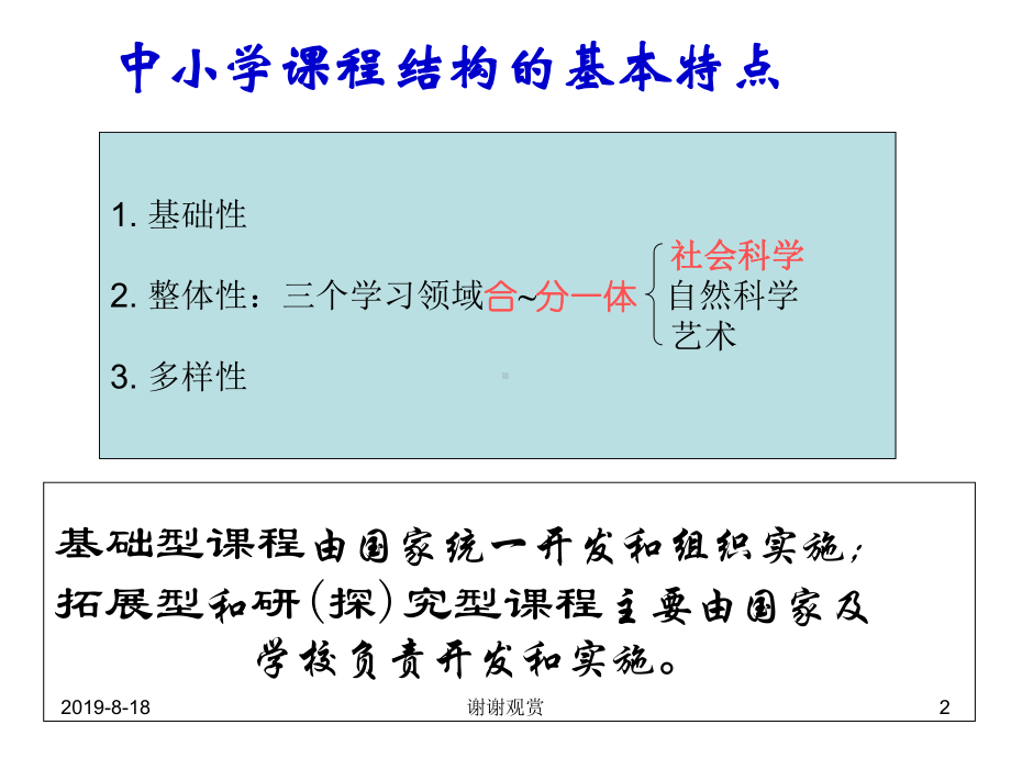 上海市普通中小学课程结构课件.ppt_第2页