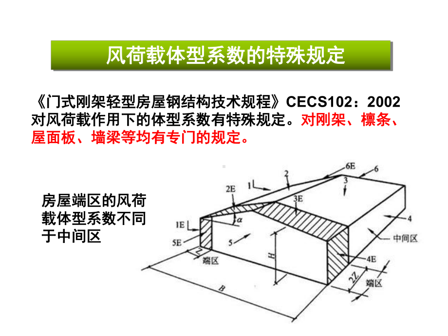 (房屋钢结构设计课件)第一章—刚架设计.pptx_第3页