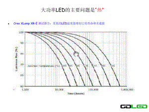 中科古德均温板介绍中文课件.ppt