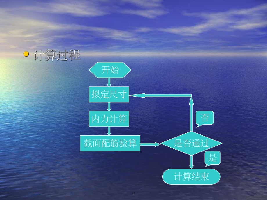 at混凝土简支梁桥的计算课件.ppt_第3页