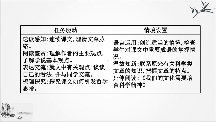 《天文学上的旷世之争》课件部编版1.ppt_第2页