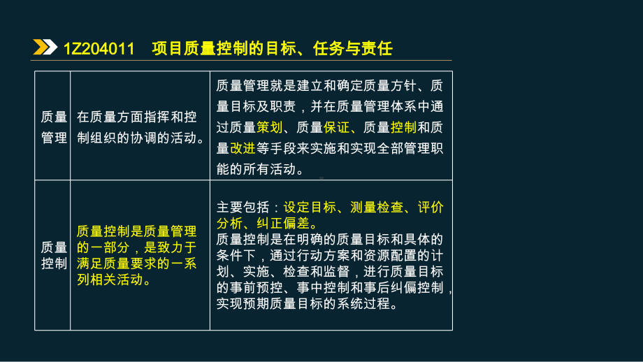 04建设工程项目质量控制课件.pptx_第3页