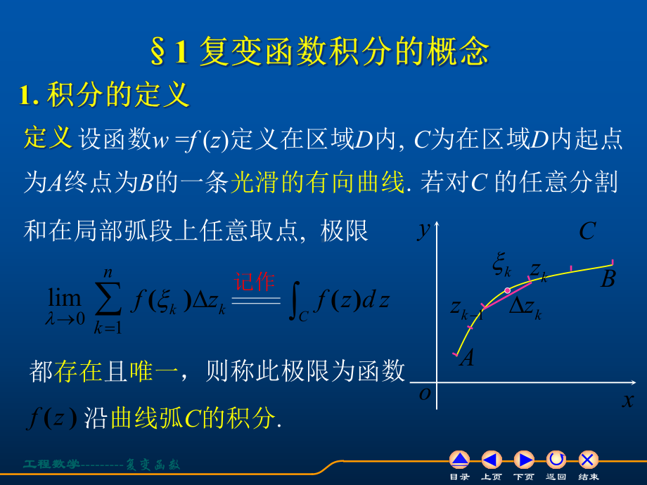 ch3复变函数积分课件.pptx_第2页