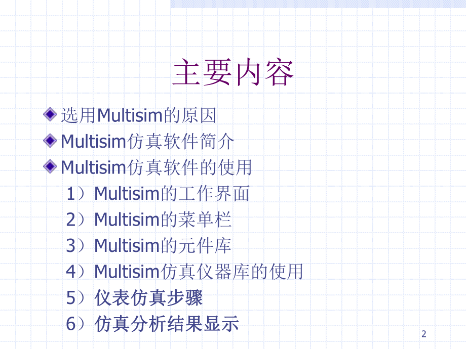 MULTISIM仿真软件的使用课件.ppt_第2页