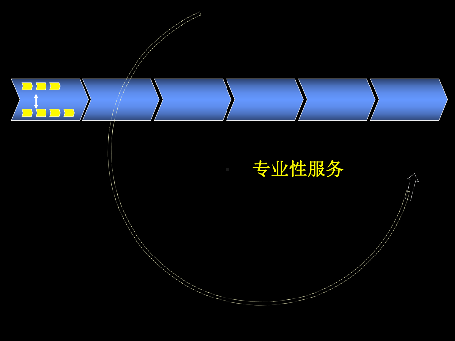 《商务策划原理教材》课件完整版第16章-商务策划服务的营销管理.ppt_第3页