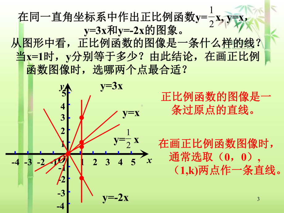 1732一次函数的图像讲解课件.ppt_第3页