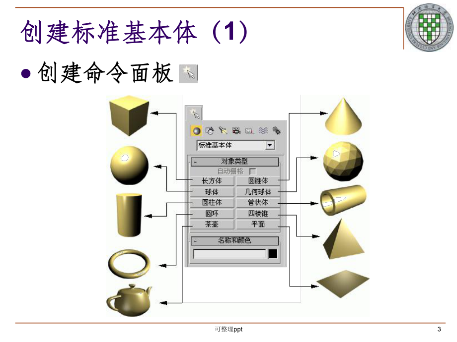 《维基本体与建筑构》课件.ppt_第3页