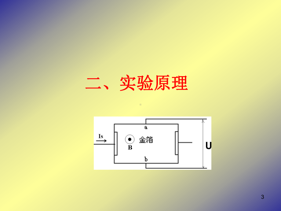 ywh霍尔效应及霍尔元器件基本参数测定汇总课件.ppt_第3页